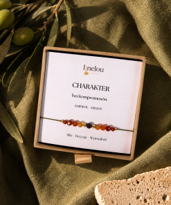 Charakter